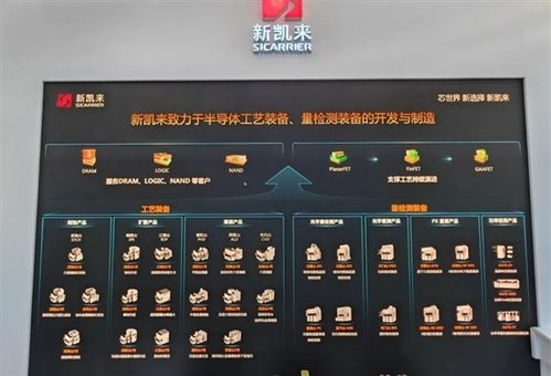 新凱來子公司發布兩款國產自主EDA設計軟件，助力硬件開發周期縮短40%